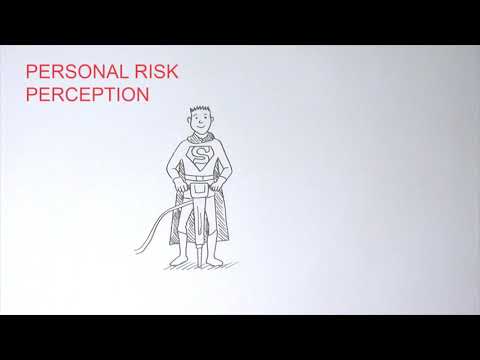 Personal risk perception