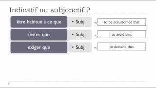 Học tiếng Pháp căn bản # Les verbes avec QUE