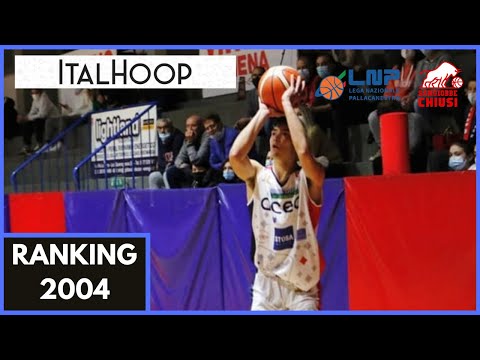 Marco Braccagni - Virtus Siena Highlights