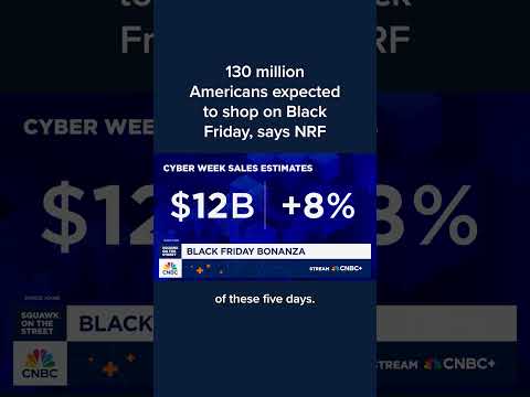 130 million Americans expected to shop on Black Friday, says NRF