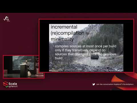 ScalaSphere: Analysis of Zinc by Eugene Yokota