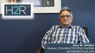 H2R CPA - Video - 1