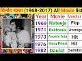Vinod Khanna Movie List Vinod Khanna Movie List Hit Or Flop Vinod Khanna Movies