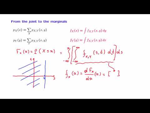 L09.8 From The Joint to the Marginal