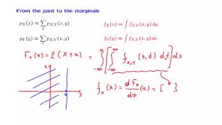 L09.8 From The Joint to the Marginal