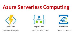 Microsoft Azure Tutorial for Beginners | Azure Serverless Computing | 