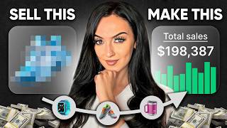 How to Find WINNING Products to Sell Online (Make $1000/Day)