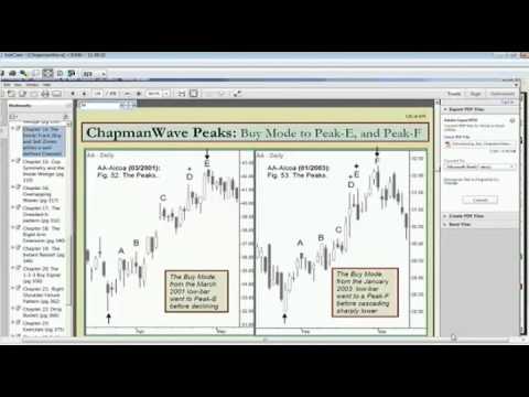 Jul 23rd Tiger Technicians Hour with host Basil Chapman on TFNN   2013