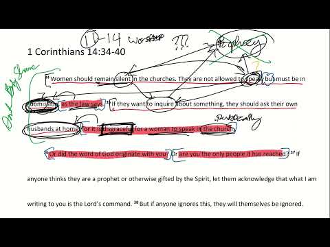 Passage Video - 1 Corinthians 14:34-40 | Rich Spiritual Worship - Week 13