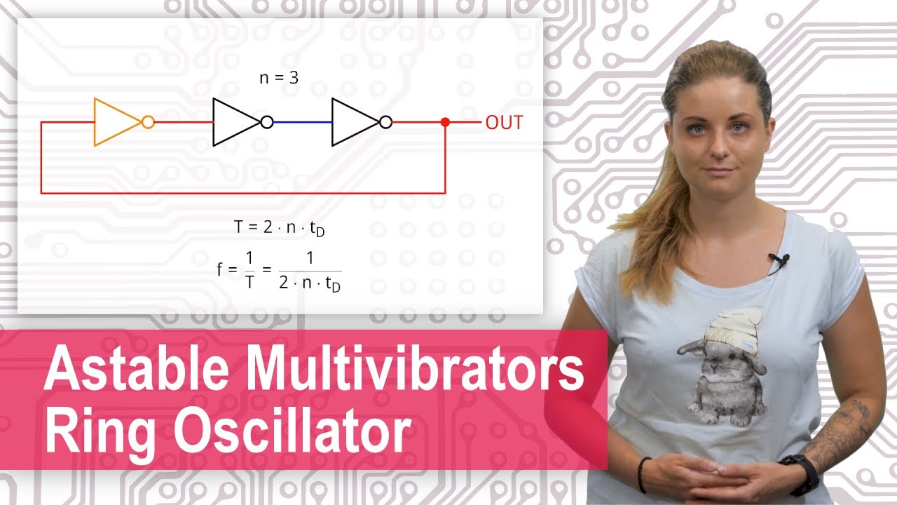 Astable Multivibrators: Ring Oscillator, Inverter Chain, Basic Function, Switching Frequency