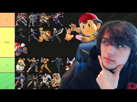 PkChris' Ness Matchup Chart (Part 1)