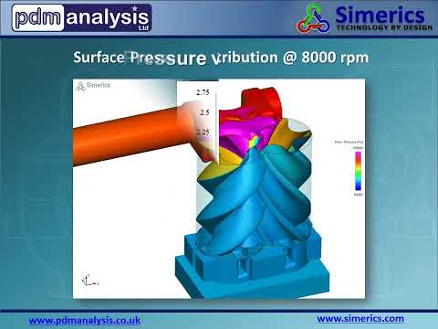 CFD Analysis and Simulation of a Screw Compressors using SCORG and Simerics CFD