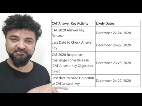 Delay in CAT 2020 Answer Key | To be Released by December Last Week - CAT Convener, Prof Harshal