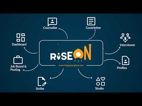 RiseON Studio | Happy People AI