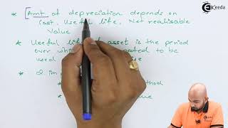 Depreciation Meaning, Need and Factors Affecting Depreciation - Depreciation, Provisions & Reserves