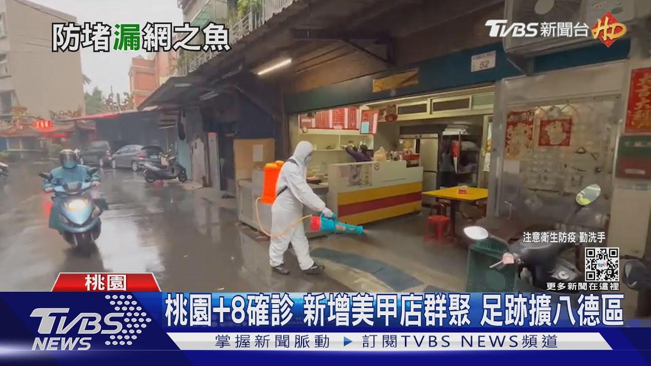 桃園+8確診新增美甲店群聚 足跡擴八德區