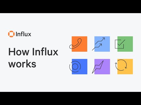 How Influx works (in six simple steps)