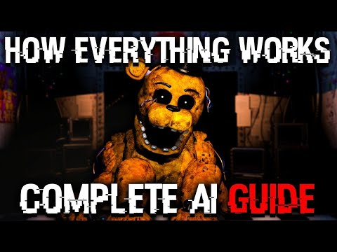 Dissecting The AI Of FNAF 2