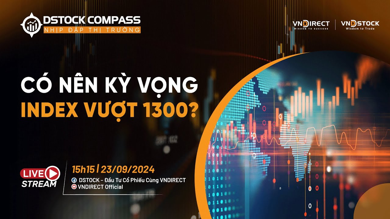 CÓ NÊN KỲ VỌNG INDEX VƯỢT 1300? | NHỊP ĐẬP THỊ TRƯỜNG 23/09/2024