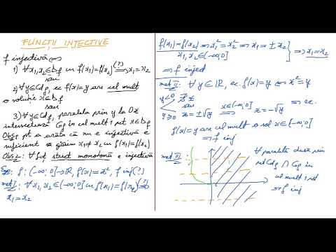 Funcții injective