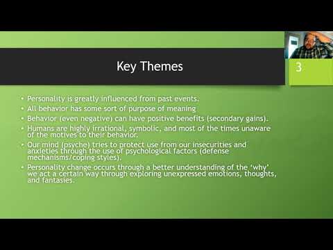 Psychoanalysis - Theories of Personality Fall 2020