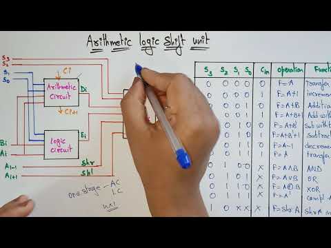 Binary coded decimal | BCD | COA| Lec 1| Bhanu Priya
