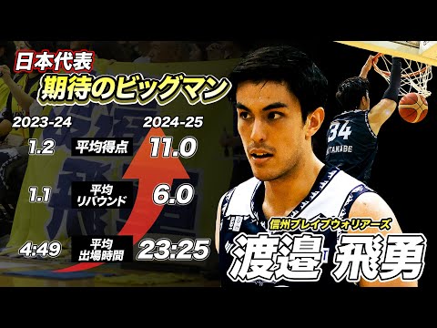 【期待のビッグマン】新天地・信州での成長がすごい！B2の舞台で躍動する日本代表！｜信州#34 渡邉 飛勇（PF｜207cm）