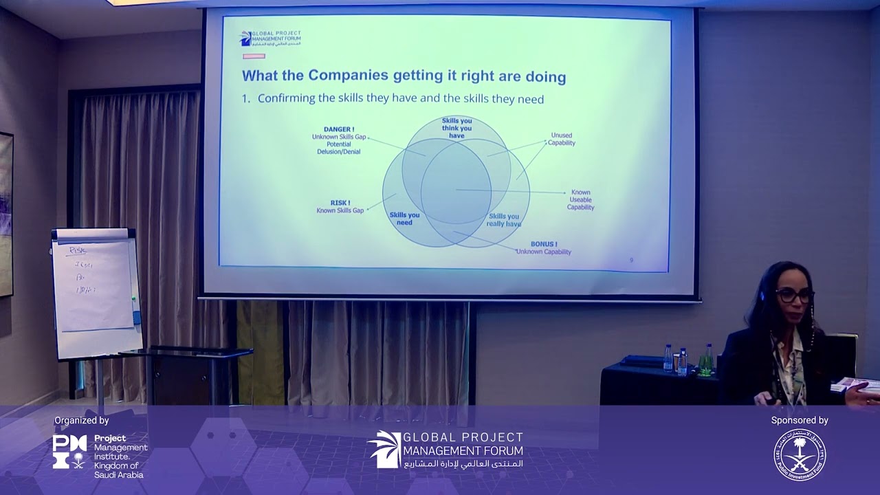 Workshop SFIA,The Skills and Competencies of the Digital World