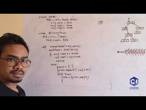 Binary Tree Using Linked List Implementing Binary Tree Using Python Data Structures