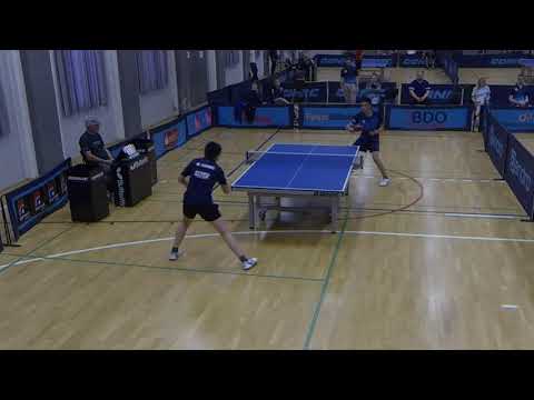 210905 DrDiv, Marco Voong - Simon Vonebjerg