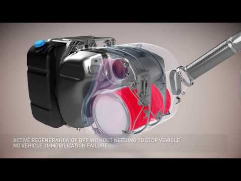 Euro 6 engine technology 3D Animation