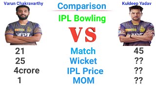 Varun Chakravarthy VS Kuldeep Yadav IPL Bowling Comparison #shorts