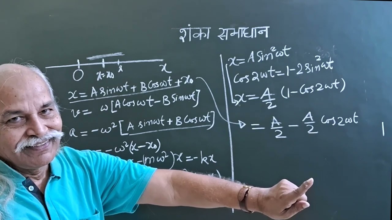 A simple harmonic motion