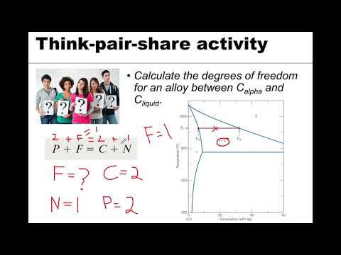 MSE 201 S21 Lecture 35 - Module 3 - Gibbs Phase Rule Example
