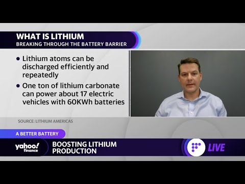 , title : 'Lithium's untapped potential: A look at demand, production and the EV industry'