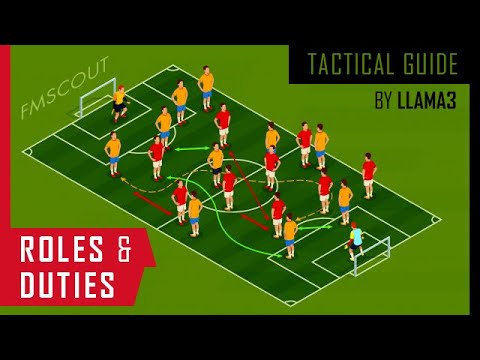 FM20 Pairs & Combinations Guide - Football Manager Tactics