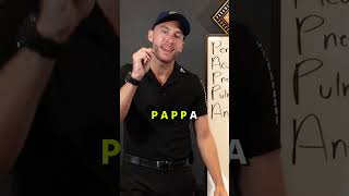 USE THIS On Your Next CHEST PAIN Call