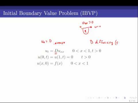 Heat Equation Separation of Variables Part 1
