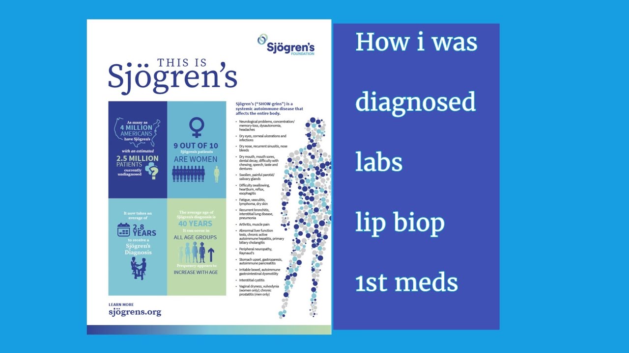 Sjogren's: how I was diagnosed, my labs, tests, & lip biopsy