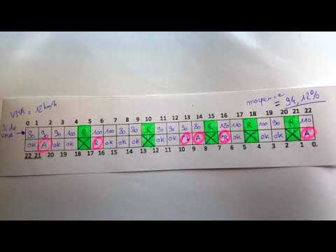 1/2 fond 4ème prise de risque évaluation