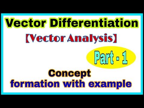 ◆Vector Differentiation- part 1 | May, 2018 Video