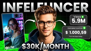 How I Earn $1000day with My AI Realistic Influencer
