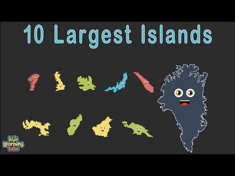 The Island Size Comparison Geography