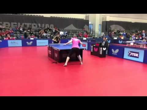 Class F6, Katarzyna Marszal - Sandra Paovic