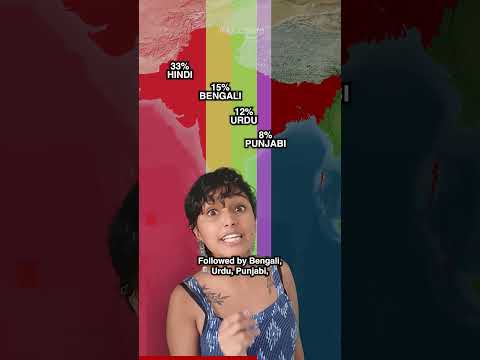 What if India became Akhand Bharat? #india #shorts #shortsindia