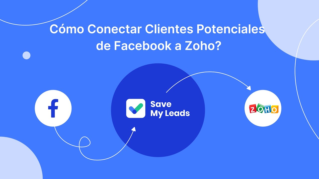 Cómo conectar clientes potenciales de Facebook a Zoho CRM