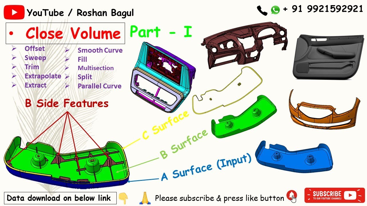 Basic Close Volume in catia V5  | A surface | B surface | C Surface | Tooling directi | Parting Line