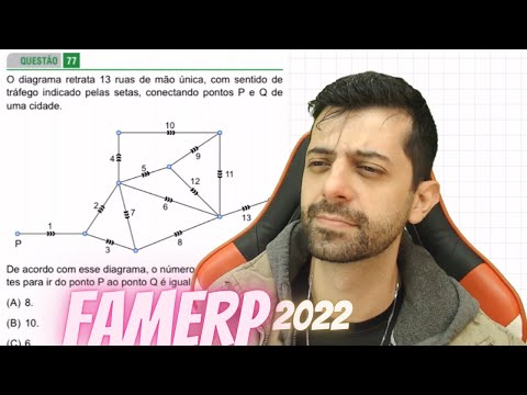 FAMERP 2022 Q77 - The diagram depicts 13 one-way streets, with the direction of traffic indicated...