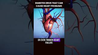 Could this diabetes medication cause heart problems?