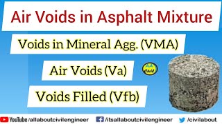 Calculation of Air Voids in Asphalt Mixture | VMA | Va | Vfb | Ursdu/Hindi |All About Civil Engineer